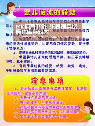 mk体育下载_张家港奥坎原木库存较大(图2) mk体育下载